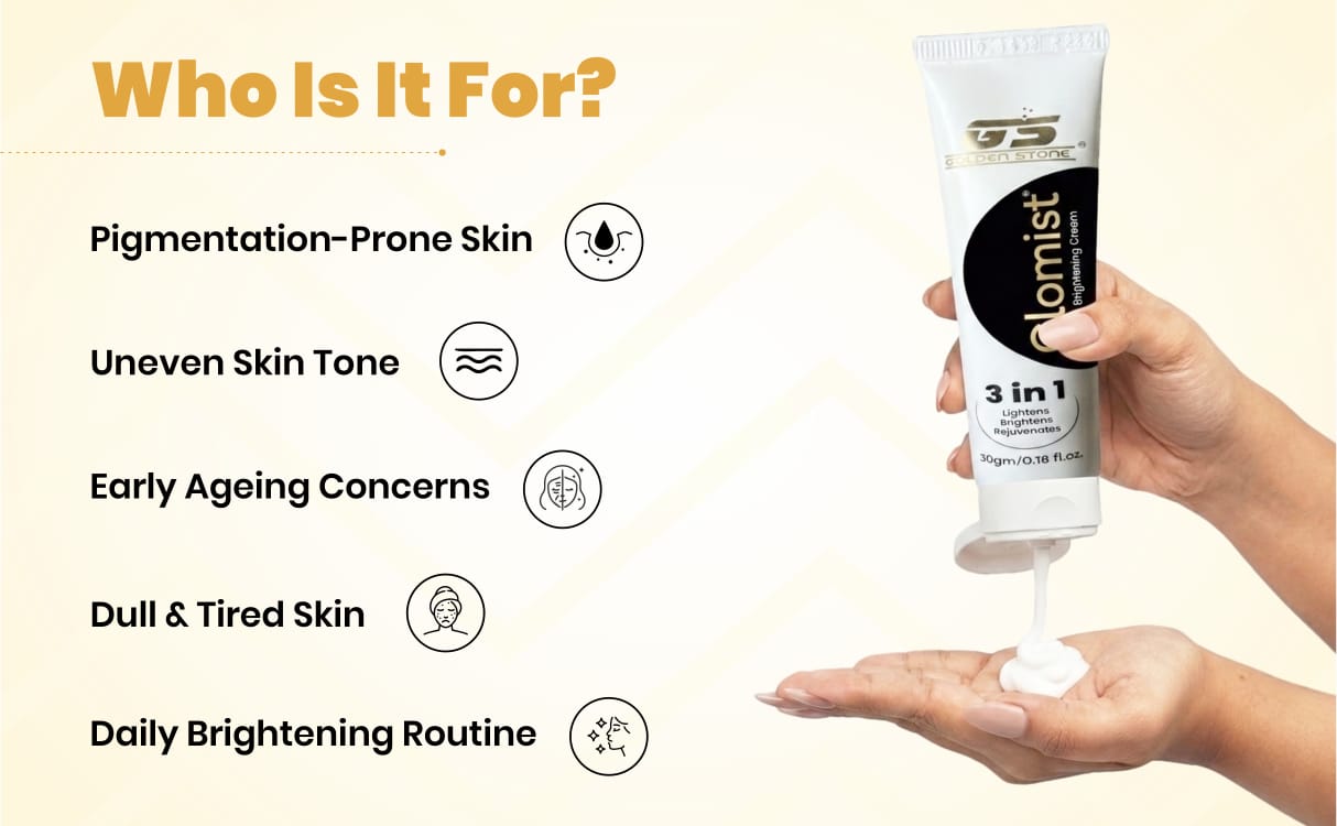 Glomist Clear & Bright Combo(pack of 3)
