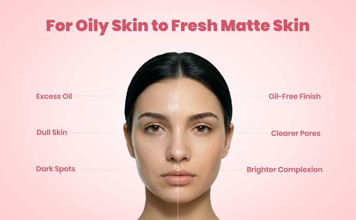 Glomist Oil Clear & Glow Combo